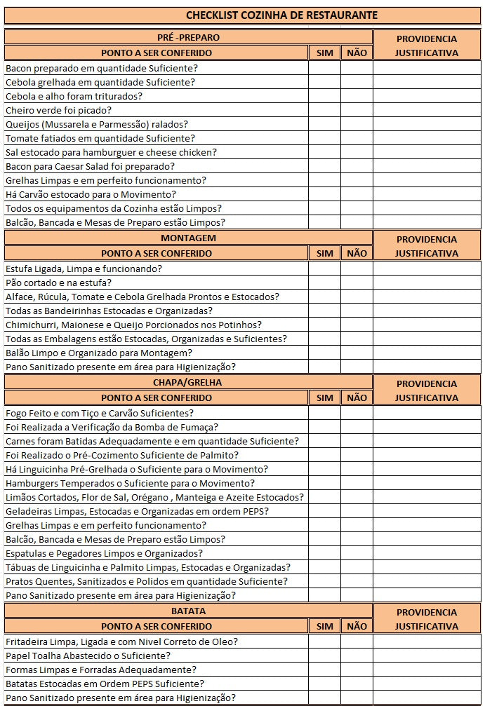 Checklist de Restaurante 2.0 - DESCONTO 10% no PIX