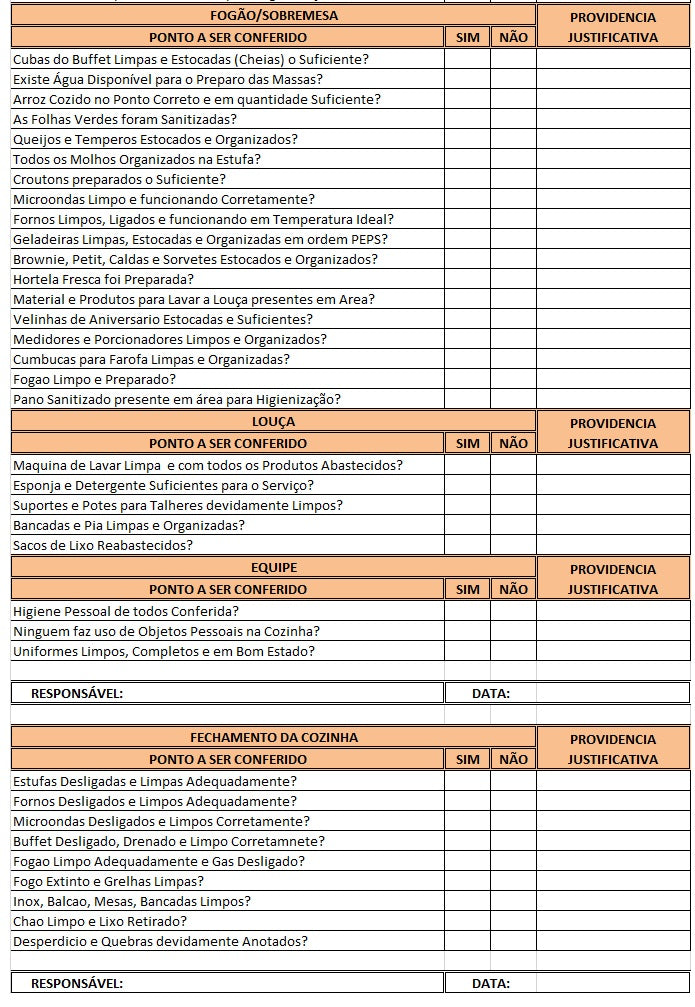 Checklist de Restaurante 2.0 - DESCONTO 10% no PIX