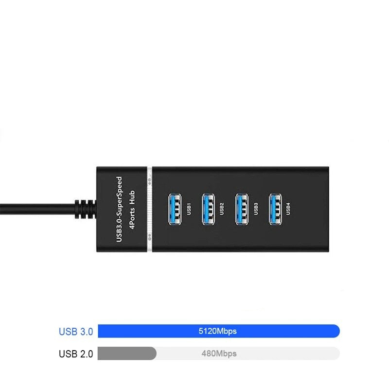 Extensão Usb 3.0 4 Portas